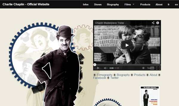 Чарли Чаплин Официальный сайт